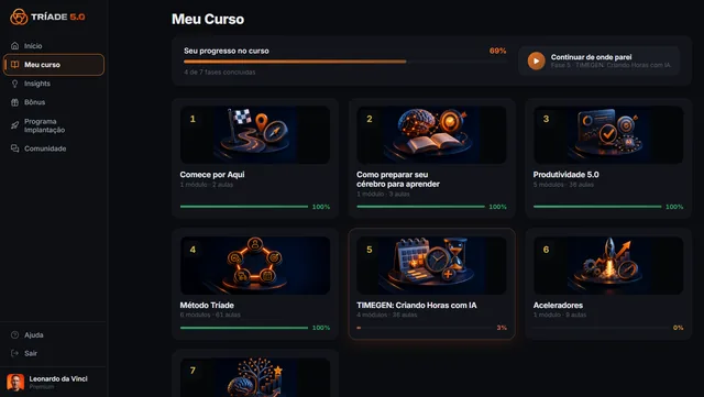 Plataforma Tríade 5.0: aulas por fase, progresso no curso e acesso para continuar de onde parou.